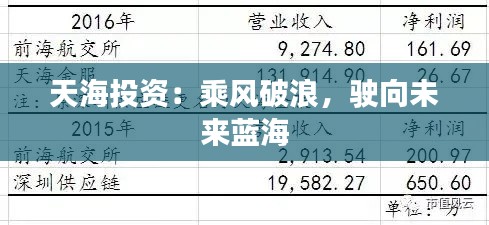 加入我们 第291页