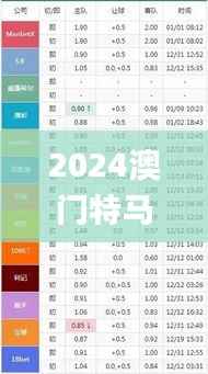 2024澳门特马今晚开奖63期,可靠解答解释定义_5DM53.896-8
