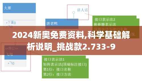 2024新奥免费资料,科学基础解析说明_挑战款2.733-9