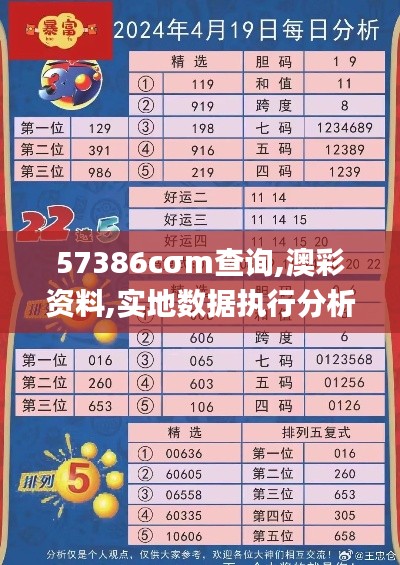 57386cσm查询,澳彩资料,实地数据执行分析_HDR66.531