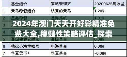 2024年澳门天天开好彩精准免费大全,稳健性策略评估_探索版38.794