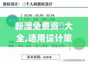 新澳免费资枓大全,适用设计策略_C版83.946
