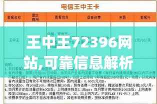 王中王72396网站,可靠信息解析说明_Harmony5.237