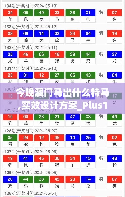 加入我们 第250页