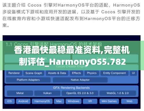 香港最快最稳最准资料,完整机制评估_HarmonyOS5.782