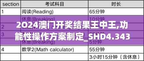 2O24澳门开奖结果王中王,功能性操作方案制定_SHD4.343