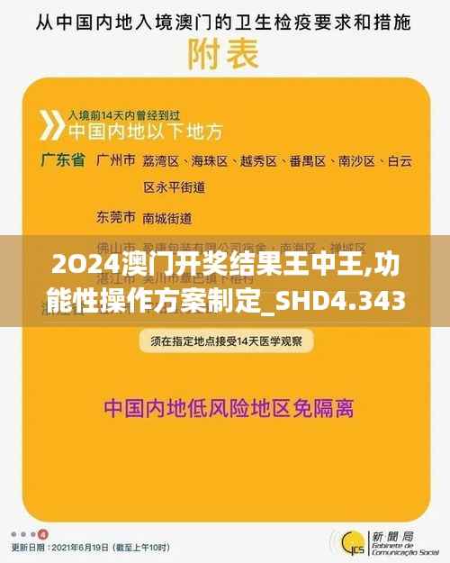 2O24澳门开奖结果王中王,功能性操作方案制定_SHD4.343