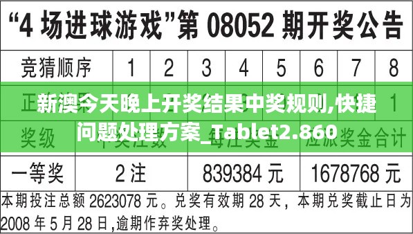 新澳今天晚上开奖结果中奖规则,快捷问题处理方案_Tablet2.860