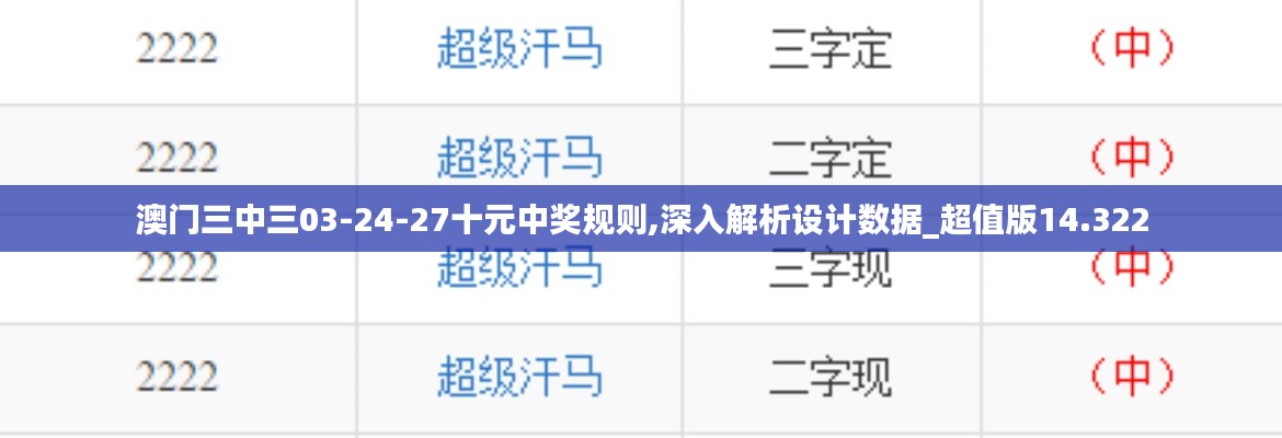 澳门三中三03-24-27十元中奖规则,深入解析设计数据_超值版14.322