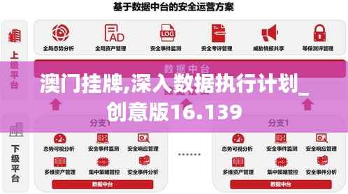 澳门挂牌,深入数据执行计划_创意版16.139
