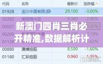 新澳门四肖三肖必开精准,数据解析计划导向_AP3.438