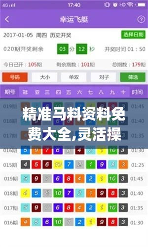 精准马料资料免费大全,灵活操作方案设计_uShop6.106
