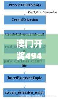 澳门开奖4949.885.cbm,涵盖了广泛的解释落实方法_QHD7.840
