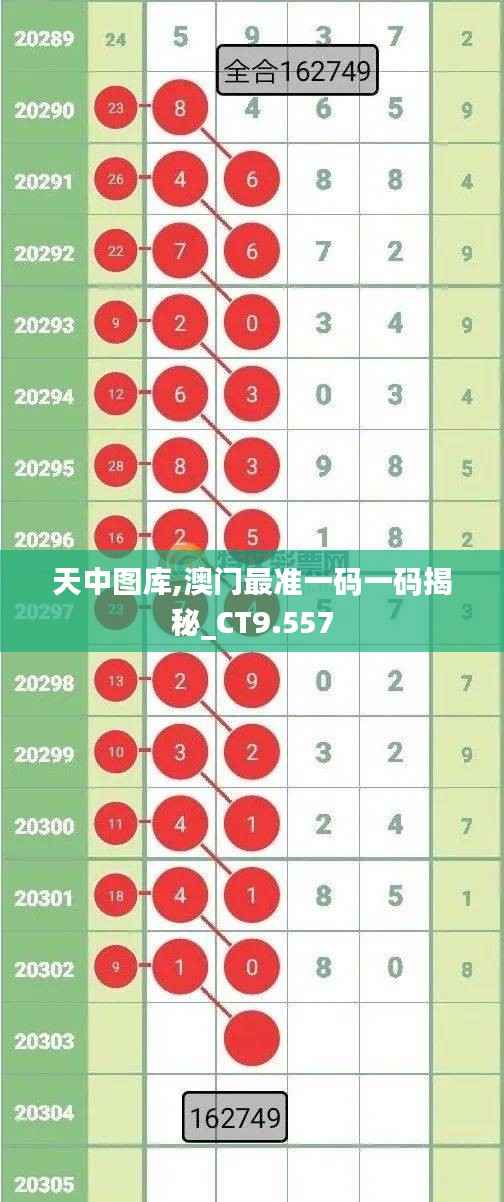 天中图库,澳门最准一码一码揭秘_CT9.557