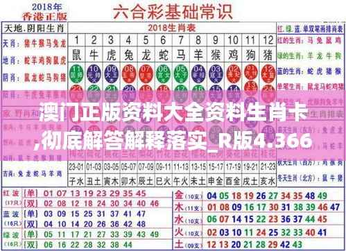 澳门正版资料大全资料生肖卡,彻底解答解释落实_R版4.366