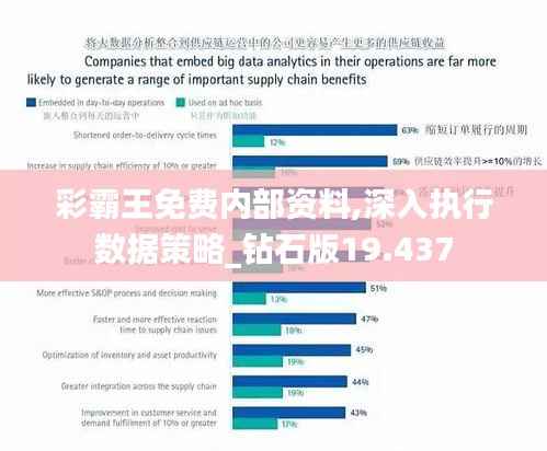 彩霸王免费内部资料,深入执行数据策略_钻石版19.437