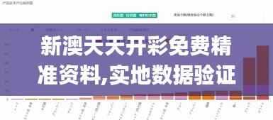 新澳天天开彩免费精准资料,实地数据验证分析_SP7.375
