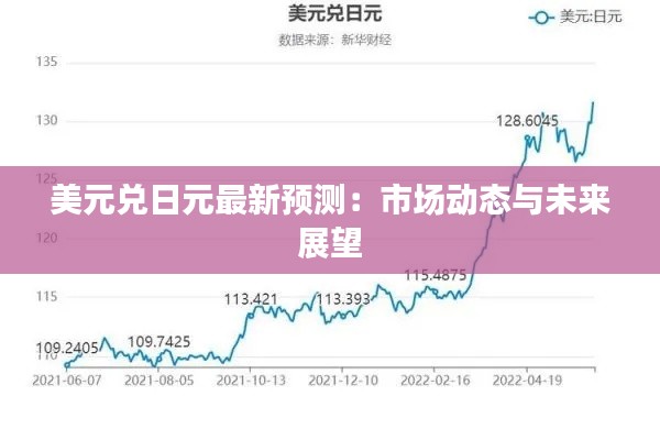 美元兑日元最新预测:市场动态与未来展望