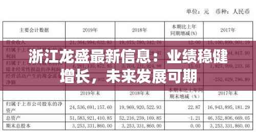 浙江龙盛最新信息:业绩稳健增长,未来发展可期