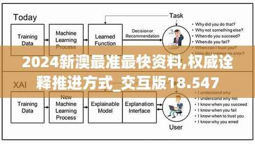 艰苦朴素 第4页