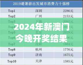 2024年新澳门今晚开奖结果2024年,实地分析数据设计_PT4.504
