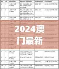 2024澳门最新最快内部资料,稳定性计划评估_限量款3.456