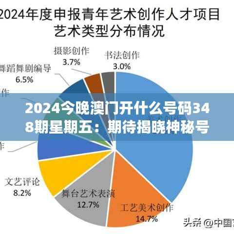 2024今晚澳门开什么号码348期星期五：期待揭晓神秘号码时刻