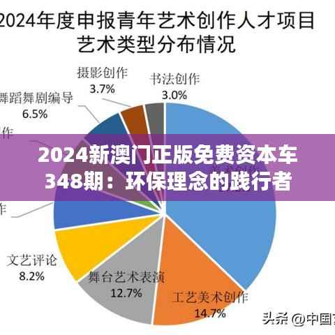 2024新澳门正版免费资本车348期：环保理念的践行者
