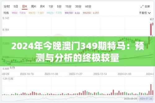 2024年今晚澳门349期特马:预测与分析的终极较量
