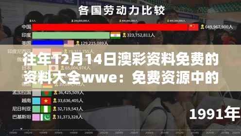 往年12月14日澳彩资料免费的资料大全wwe：免费资源中的澳彩分析秘籍