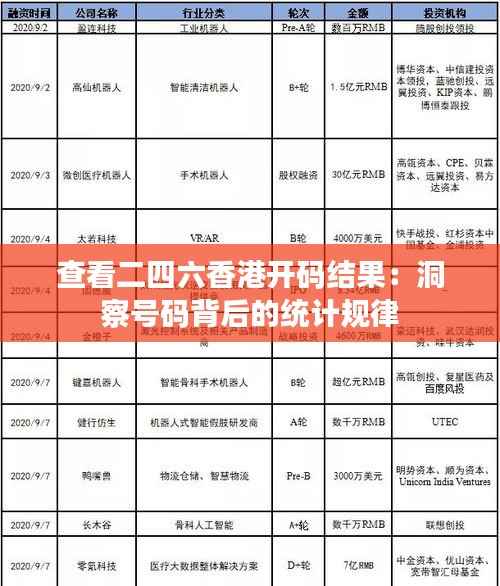 查看二四六香港开码结果:洞察号码背后的统计规律