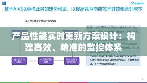 产品性能实时更新方案设计:构建高效、精准的监控体系