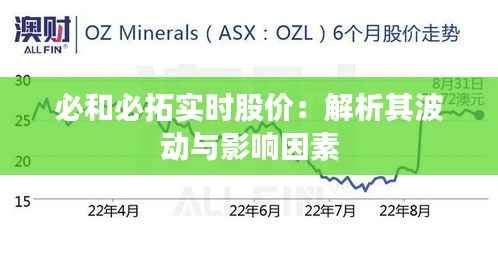 必和必拓实时股价:解析其波动与影响因素