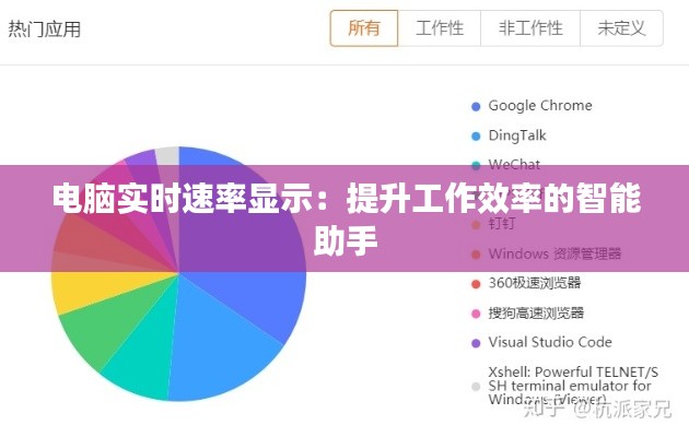 电脑实时速率显示：提升工作效率的智能助手