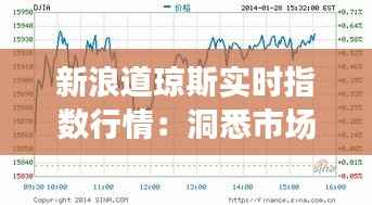新浪道琼斯实时指数行情:洞悉市场脉搏的利器