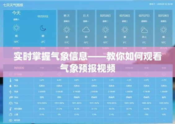 实时掌握气象信息——教你如何观看气象预报视频