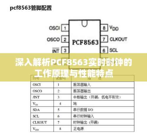 深入解析PCF8563实时时钟的工作原理与性能特点