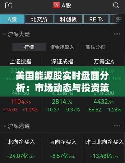美国能源股实时盘面分析：市场动态与投资策略