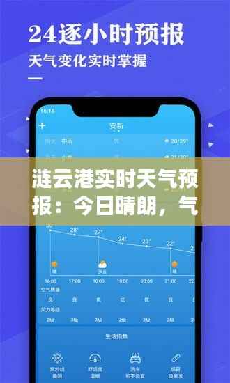 涟云港实时天气预报:今日晴朗,气温宜人,出行无忧