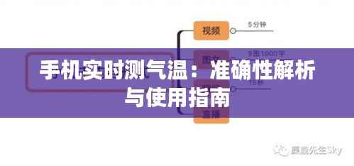手机实时测气温:准确性解析与使用指南