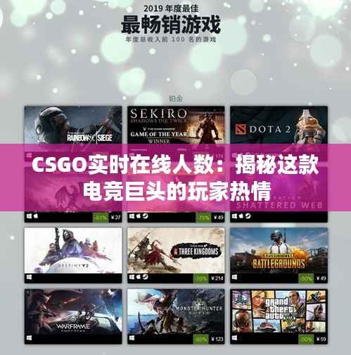 CSGO实时在线人数：揭秘这款电竞巨头的玩家热情
