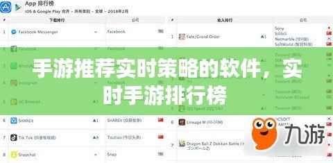 手游推荐实时策略的软件，实时手游排行榜 