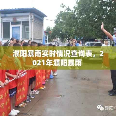 濮阳暴雨实时情况查询表，2021年濮阳暴雨 