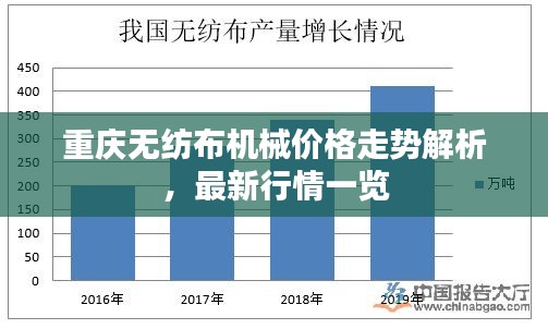重庆无纺布机械价格走势解析,最新行情一览
