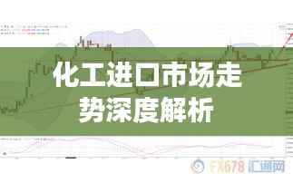 化工进口市场走势深度解析