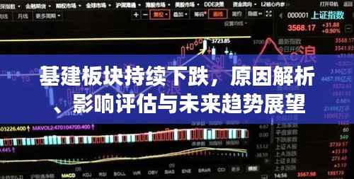 基建板块持续下跌,原因解析、影响评估与未来趋势展望