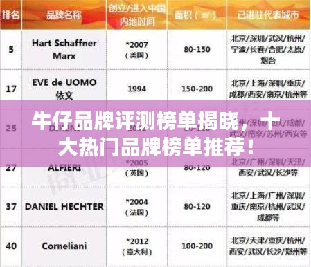 张敞画眉 第3页