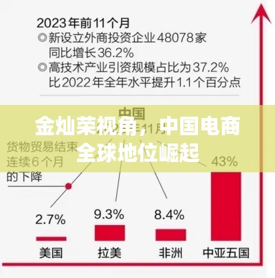 雍容华贵 第3页