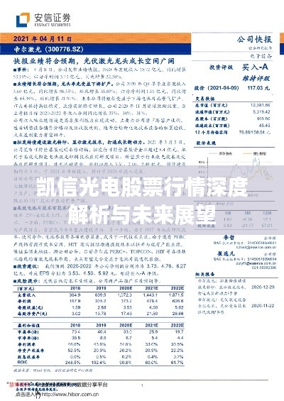 凯信光电股票行情深度解析与未来展望