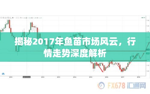 揭秘2017年鱼苗市场风云,行情走势深度解析